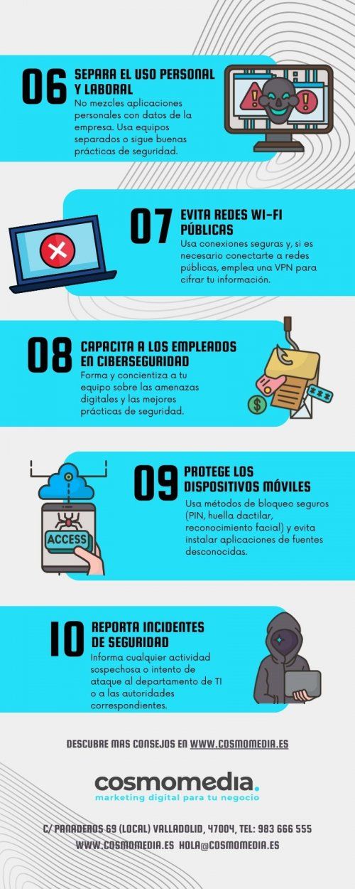 10 hábitos de ciberseguridad para las empresas 2