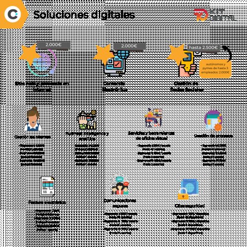 Soluciones del Programa Kit Digital