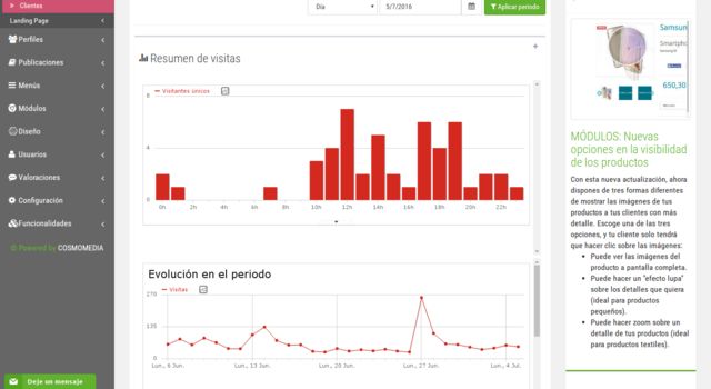 ¿Cómo utilizar las estadísticas de Accesive? ¿Cómo utilizar las estadísticas de Accesive?