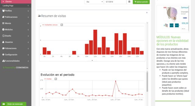 ¿Cómo utilizar las estadísticas de Accesive?