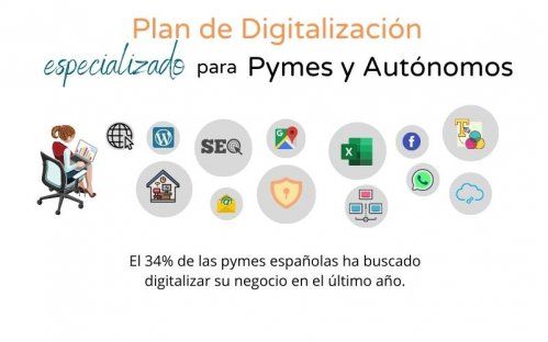 Plan Digitalización burbujas áreas