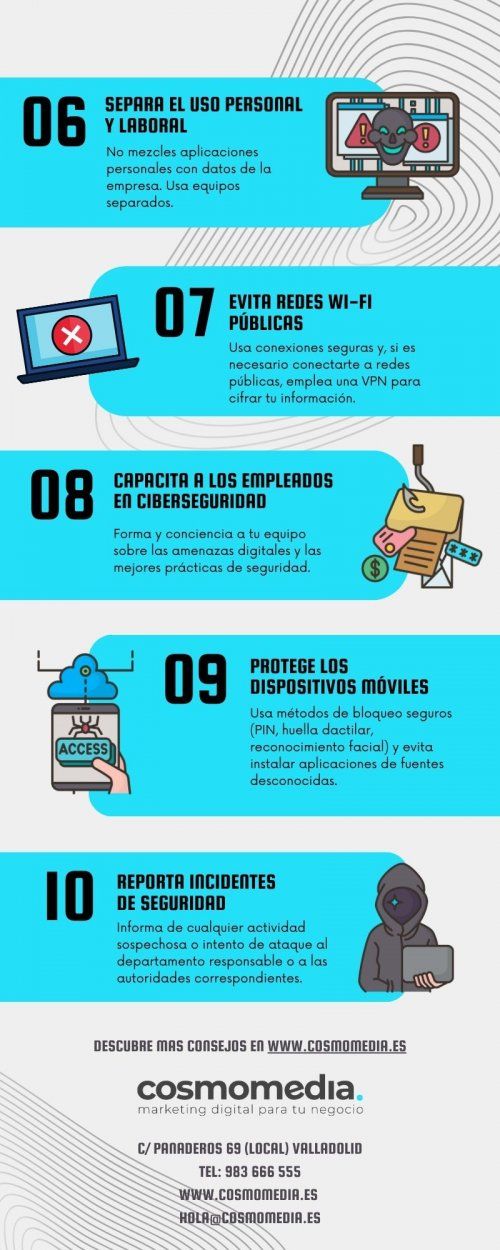Ciberseguridad   10 hábitos para empleados 2