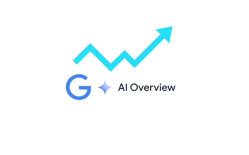 AI Overview de Google y cómo afecta a la pyme
