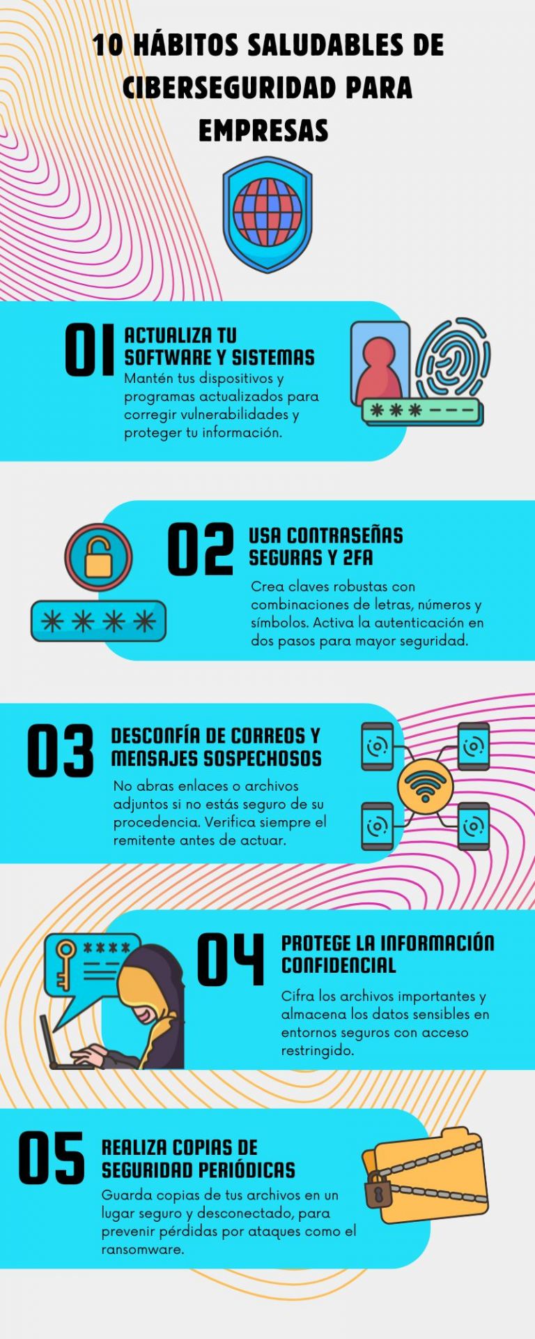 Ciberseguridad   10 hábitos para las empresas