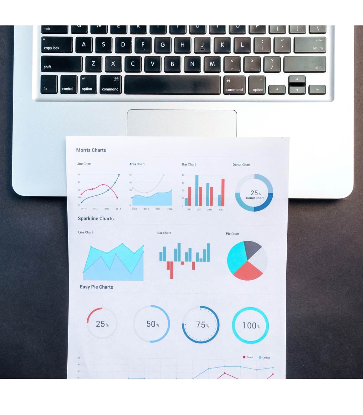 SEO para pymes